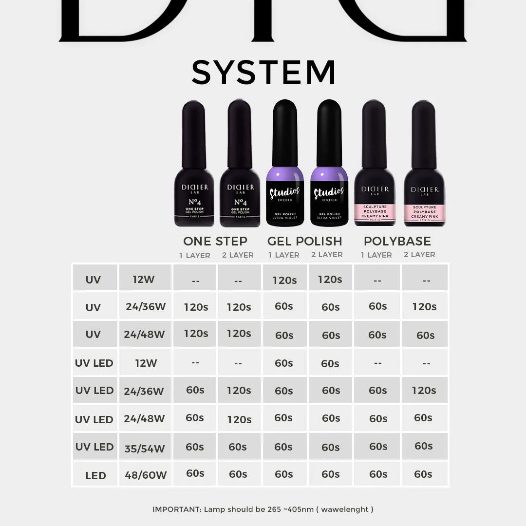 Sculpture Polybase "Didier Lab" Chic Pink French, 10ml